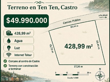Terreno en venta en Terreno con Construcción en Ten Ten, Castro 428, 99 M