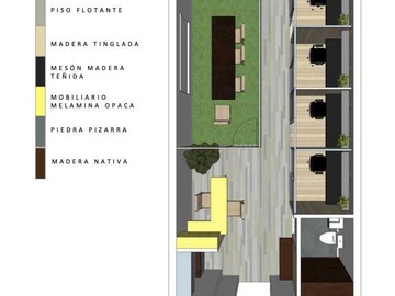 Oficina en venta en Espaciosa Oficina Ideal para Inversión (140869), Puerto Varas - 1 baño