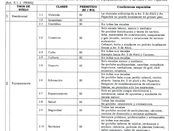Imagen 13