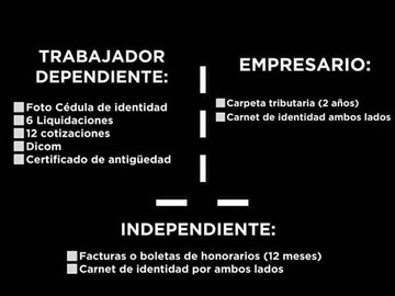 No solicitamos Aval, puede complementar renta