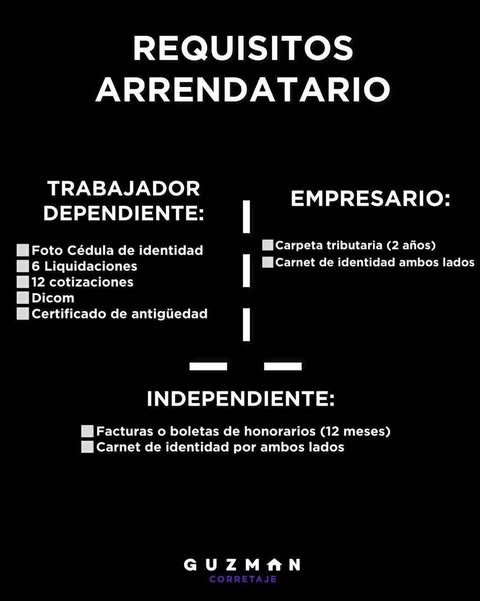 No solicitamos Aval, puede complementar renta