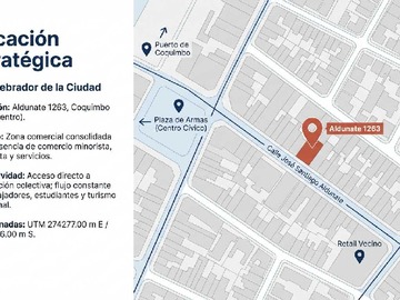 Arriendo Mensual / Local Comercial / Coquimbo