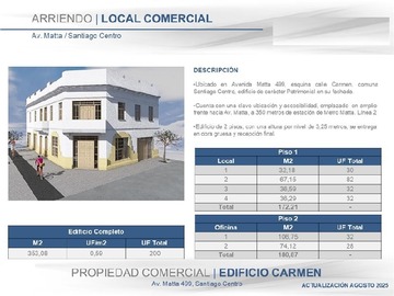 Arriendo Mensual / Local Comercial / Santiago