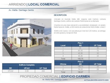 Arriendo Mensual / Local Comercial / Santiago