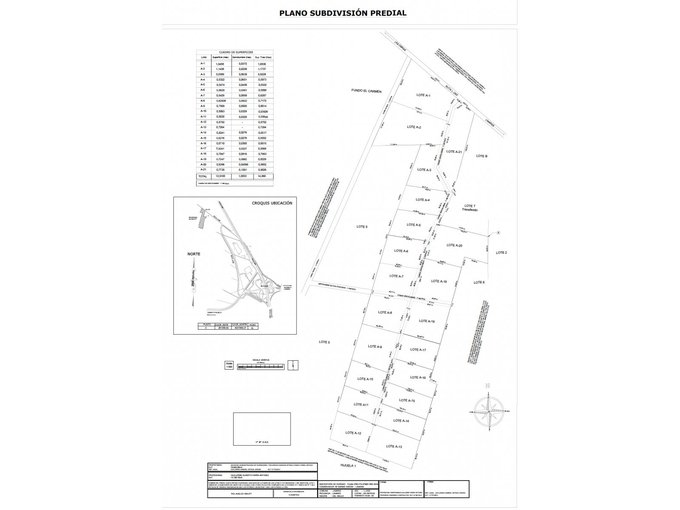 plano de los lotes