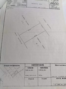 PLANO DEL SITIO