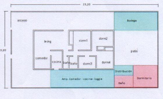 Plano Distribución