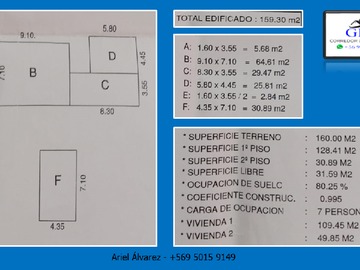 Detalle Construccion.