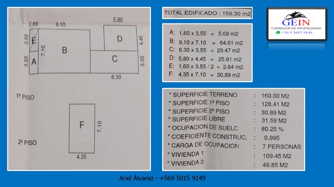 Detalle Construccion.