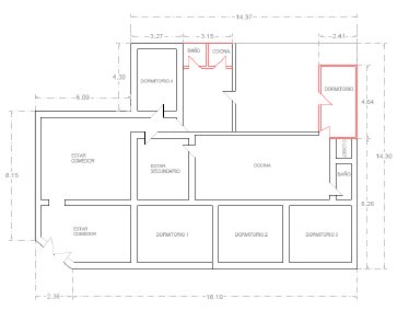 Planimetría Propiedad