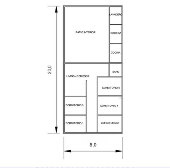 Plano casa