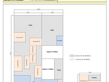 Venta / Casa / Quinta Normal