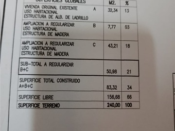 Venta / Casa / San Felipe