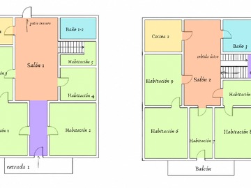 Programa Casa