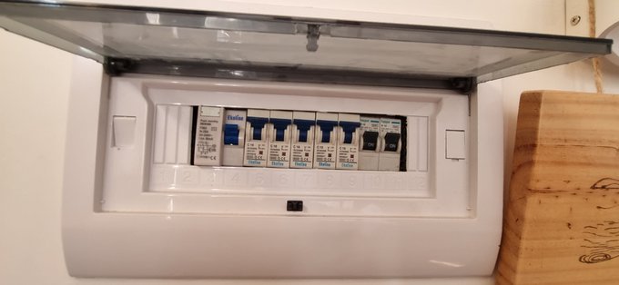 Tablero eléctrico