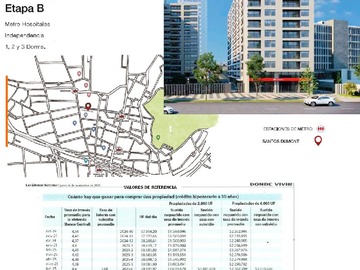 Venta / Departamento / Independencia