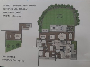 Venta / Departamento / Las Condes