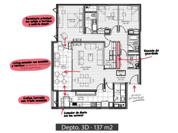 Venta / Departamento / Las Condes