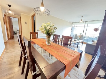 Venta / Departamento / Lo Barnechea