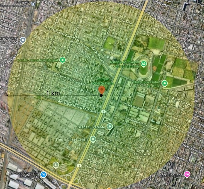 Ubicación satelital