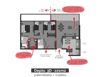 Venta / Departamento / Macul