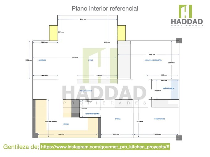 Plano Interior Referencial