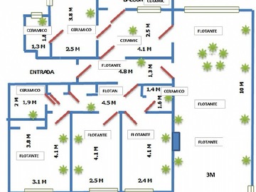 Venta / Departamento / Punta Arenas