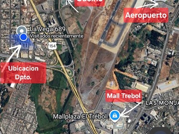 Ubicacion del Dpto.