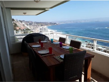 Venta / Departamento / Viña del Mar
