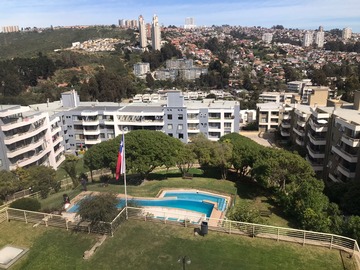 Venta / Departamento / Viña del Mar