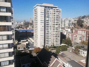 Venta / Departamento / Viña del Mar
