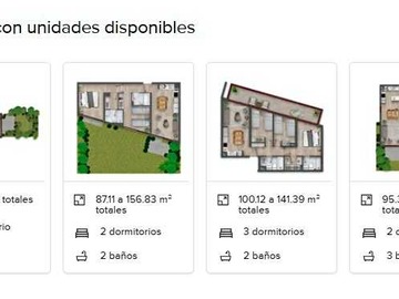 Venta / Departamento / Vitacura