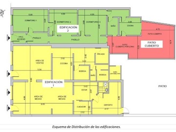 Venta / Local Comercial / Quinta Normal