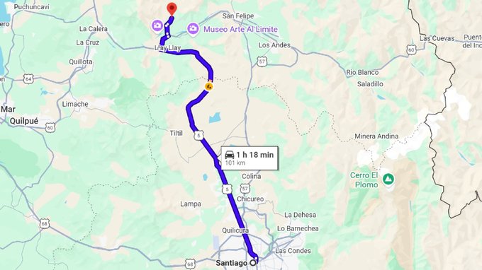 Distancia desde Santiago