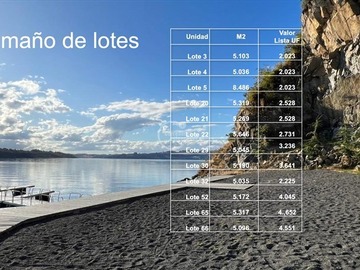Venta / Parcela / Futrono