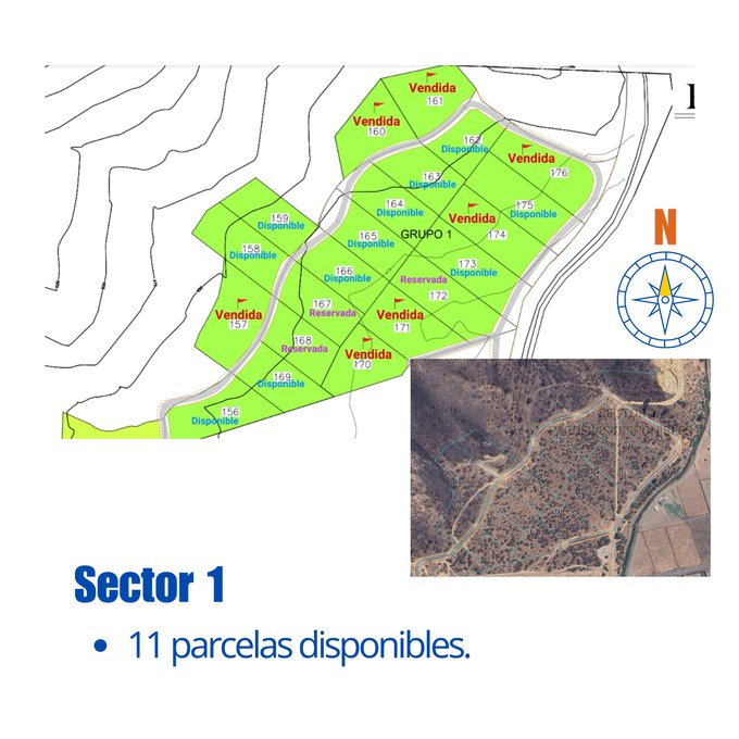 Sector 1 - Parcelas disponibles