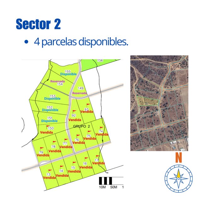 Sector 2 - Parcelas disponibles