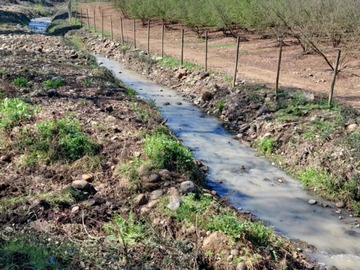 Derechos de agua