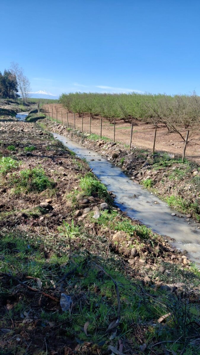 Derechos de agua