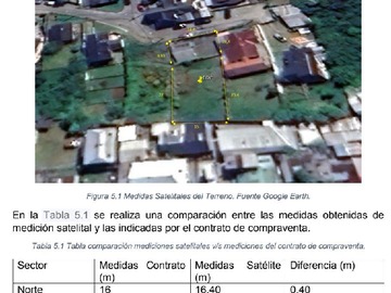 Venta / Sitio / Puerto Montt