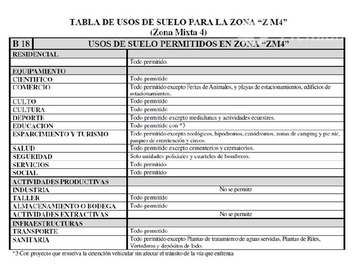 Imagen 22