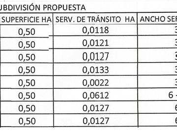 Imagen 12