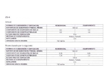 Imagen 9