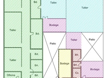 Venta / Terreno Industrial / Quinta Normal