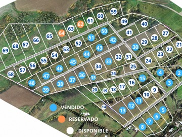 Venta / Terreno / Linares
