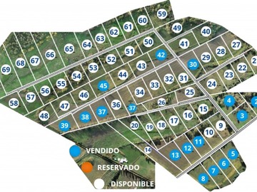 Venta / Terreno / Linares