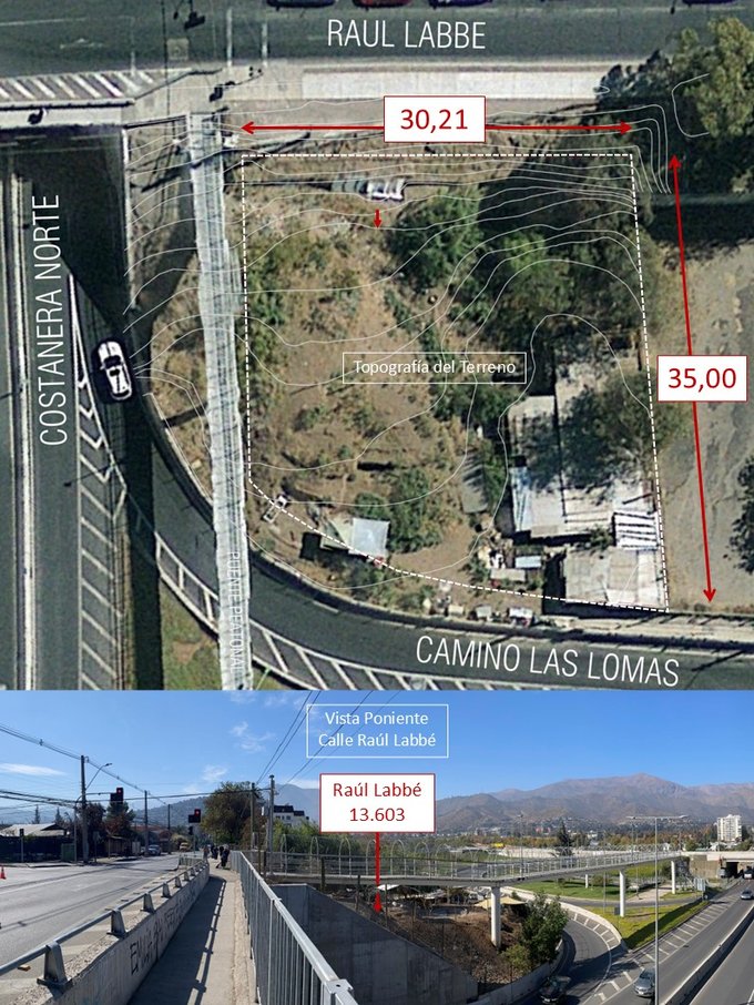 Topografía