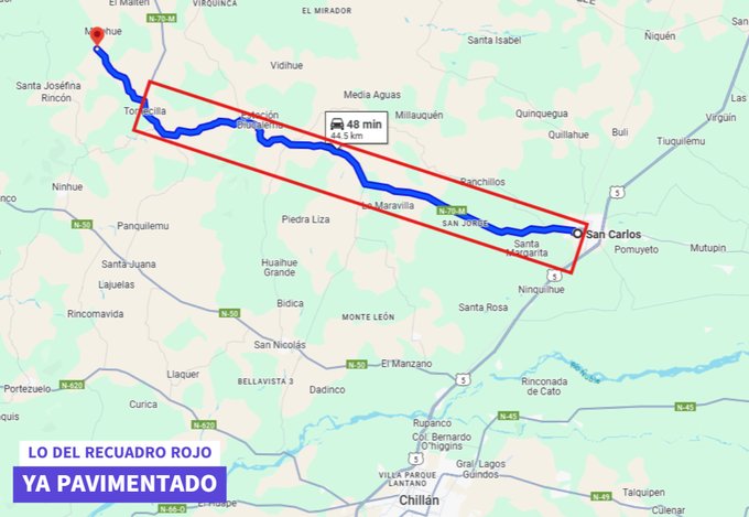 PROYECTO PAVIMENTACIÓN EN CURSO