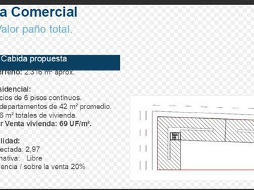 Venta / Terreno / Santiago