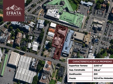 Venta / Terreno / Temuco
